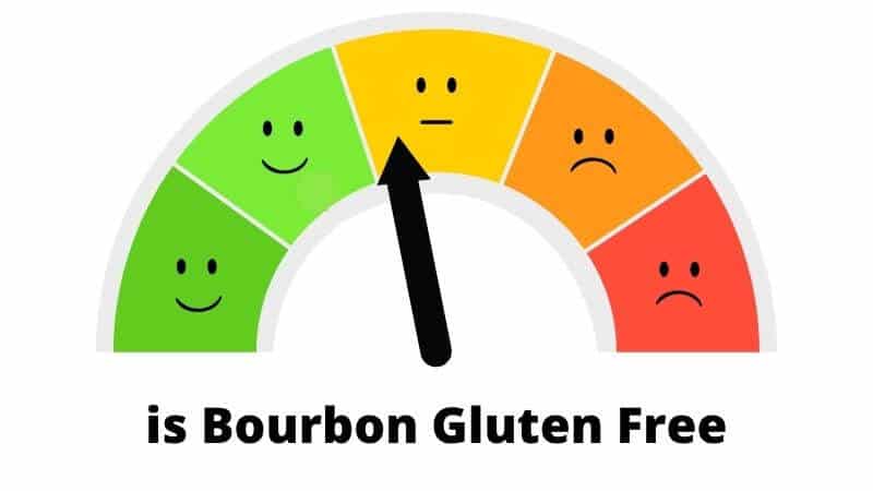 a scale showing the gluten free confidence score of bourbon rum 