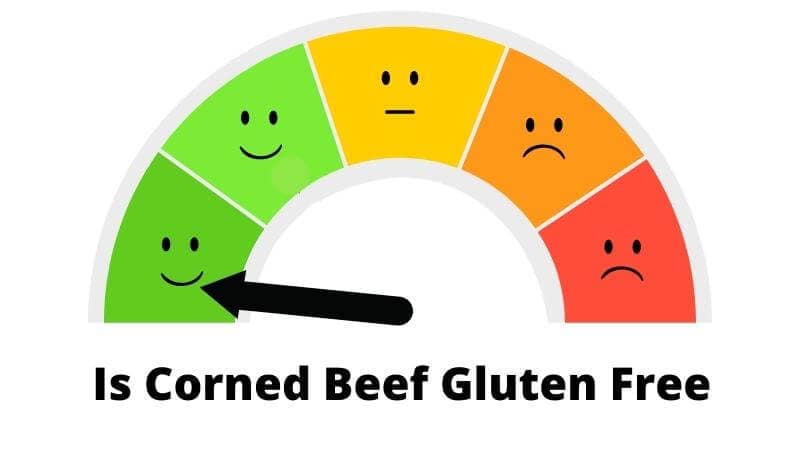 gluten free scale showing confidence score about corned beef being gluten free