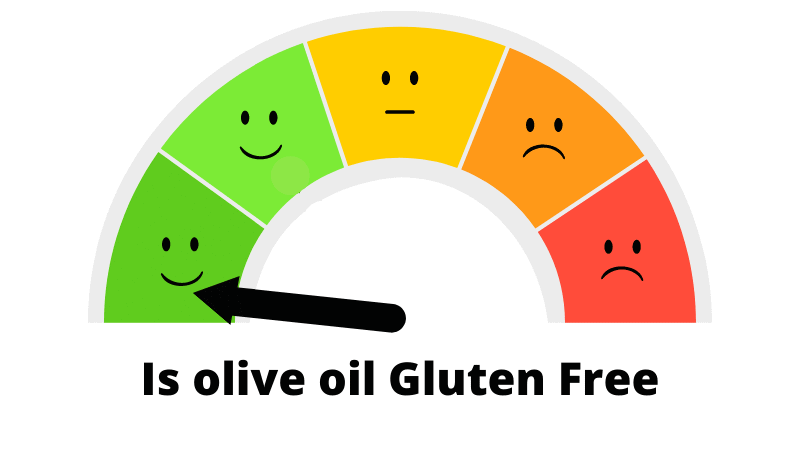 gluten free confidence score of olive oil 